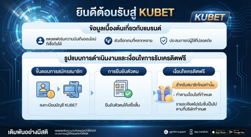 เงื่อนไขการรับ kubet เครดิต ฟรี