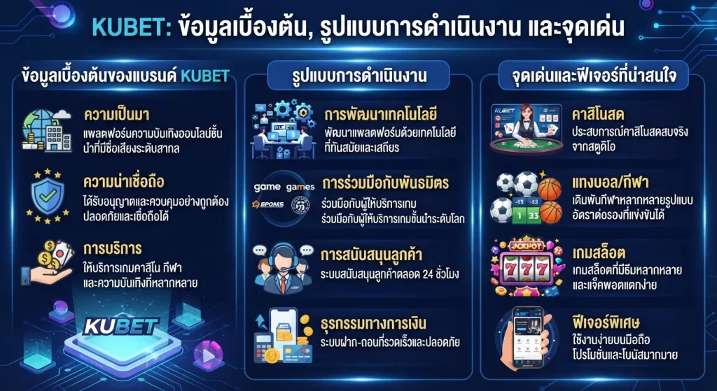 สนุกกับ สล็อต เว็บ ตรง แตกง่าย ลุ้นรางวัลใหญ่ได้ทุกวัน