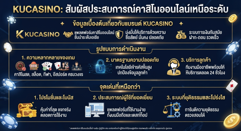 จุดเด่นของ kucasino ที่เหนือกว่าในตลาด